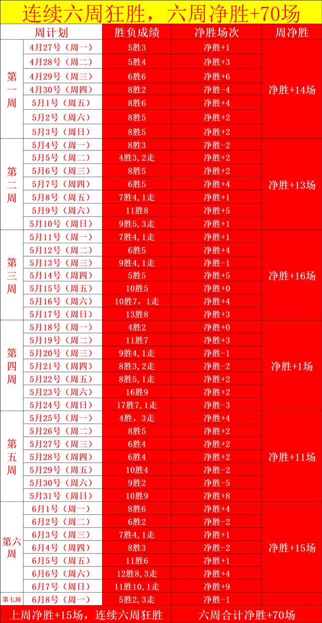 推荐,足球攻略周,瑞典超赛事,2026世界杯比分网,世界杯即时比分,世界杯赛程查询,2026世界杯动态,赛事数据分析